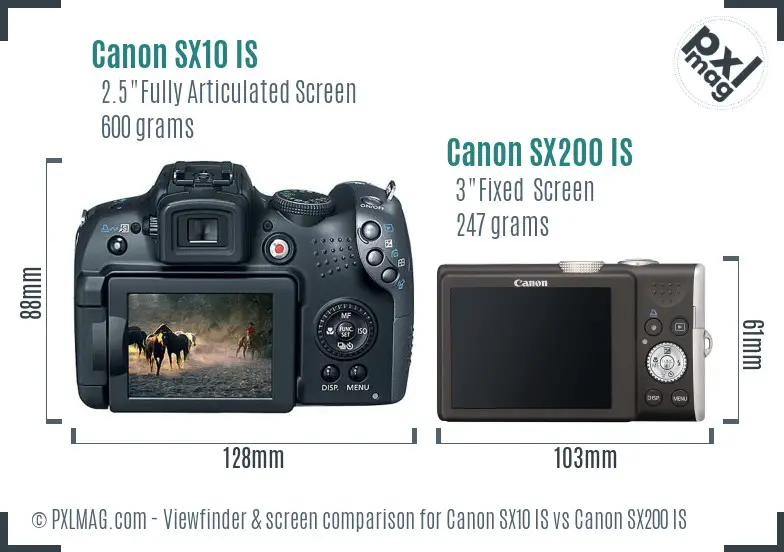 Canon SX10 IS vs Canon SX200 IS Screen and Viewfinder comparison