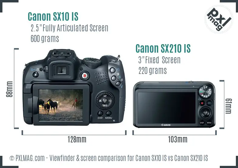 Canon SX10 IS vs Canon SX210 IS Screen and Viewfinder comparison