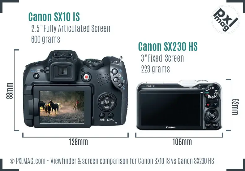 Canon SX10 IS vs Canon SX230 HS Screen and Viewfinder comparison