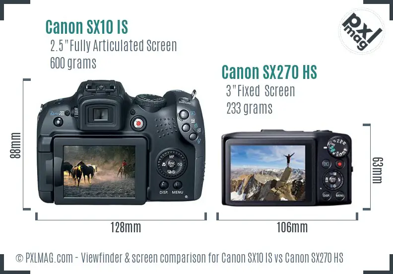 Canon SX10 IS vs Canon SX270 HS Screen and Viewfinder comparison