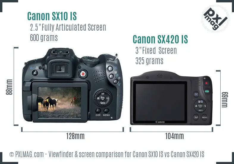 Canon SX10 IS vs Canon SX420 IS Screen and Viewfinder comparison