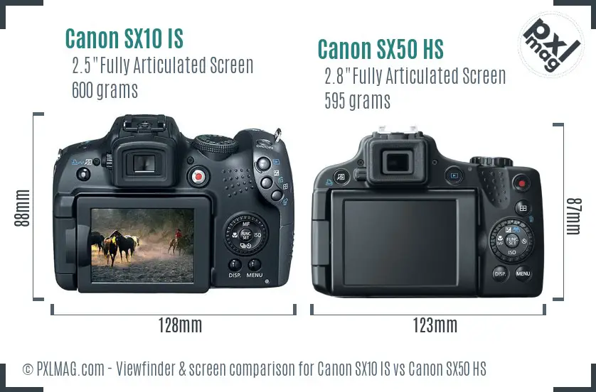 Canon SX10 IS vs Canon SX50 HS Screen and Viewfinder comparison