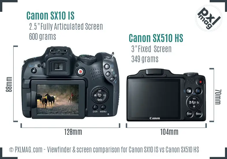 Canon SX10 IS vs Canon SX510 HS Screen and Viewfinder comparison