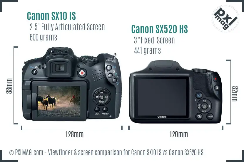 Canon SX10 IS vs Canon SX520 HS Screen and Viewfinder comparison