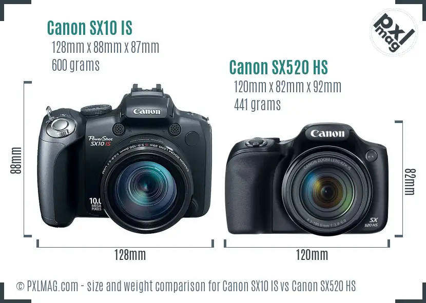 Canon SX10 IS vs Canon SX520 HS size comparison