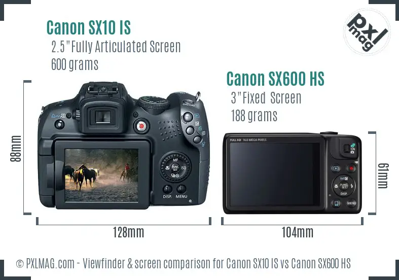 Canon SX10 IS vs Canon SX600 HS Screen and Viewfinder comparison