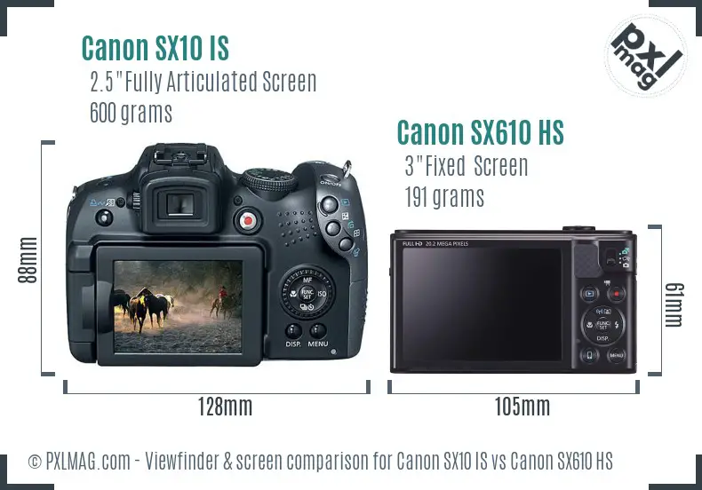 Canon SX10 IS vs Canon SX610 HS Screen and Viewfinder comparison