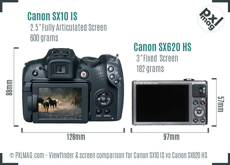 Canon SX10 IS vs Canon SX620 HS Screen and Viewfinder comparison