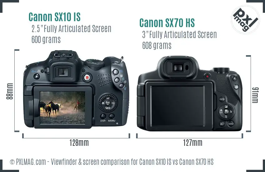 Canon SX10 IS vs Canon SX70 HS Screen and Viewfinder comparison