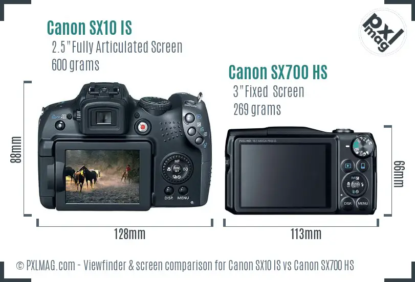 Canon SX10 IS vs Canon SX700 HS Screen and Viewfinder comparison