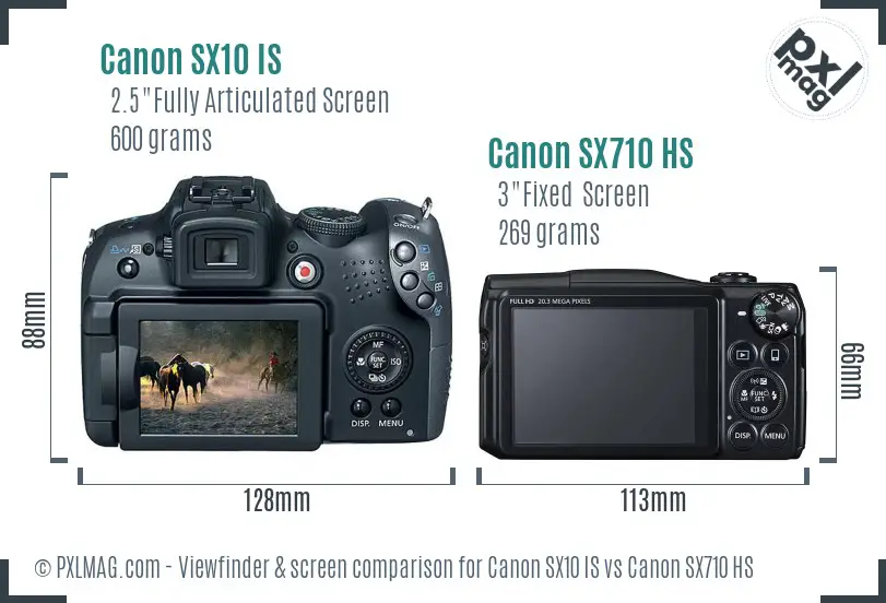 Canon SX10 IS vs Canon SX710 HS Screen and Viewfinder comparison