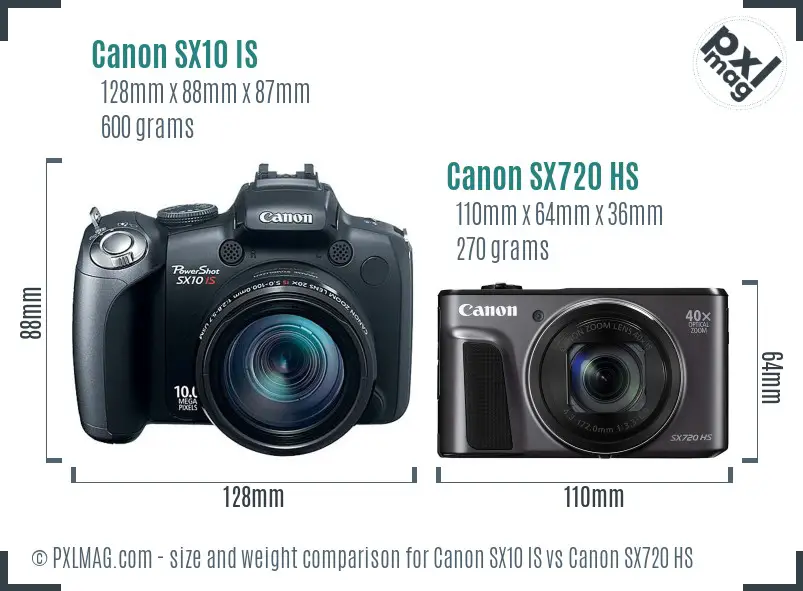 Canon SX10 IS vs Canon SX720 HS size comparison