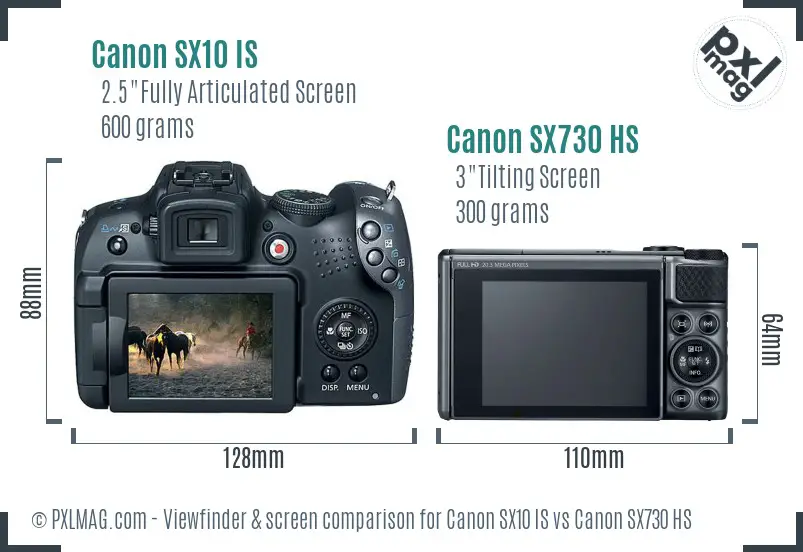 Canon SX10 IS vs Canon SX730 HS Screen and Viewfinder comparison