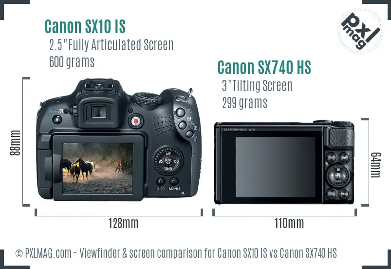 Canon SX10 IS vs Canon SX740 HS Screen and Viewfinder comparison
