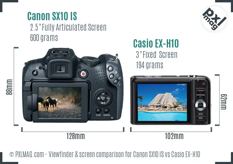 Canon SX10 IS vs Casio EX-H10 Screen and Viewfinder comparison