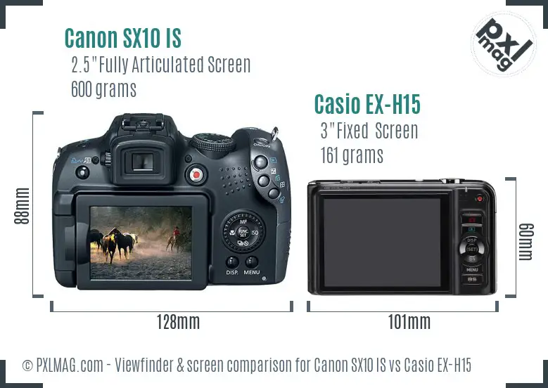 Canon SX10 IS vs Casio EX-H15 Screen and Viewfinder comparison