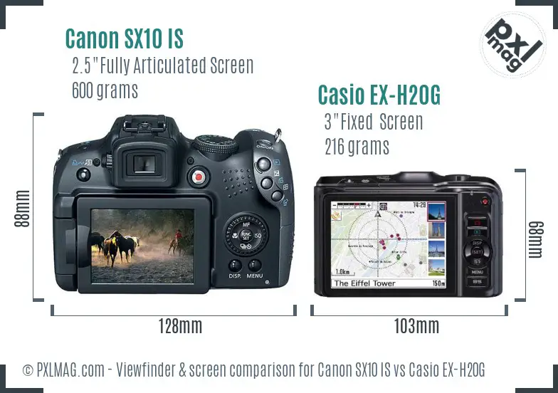 Canon SX10 IS vs Casio EX-H20G Screen and Viewfinder comparison