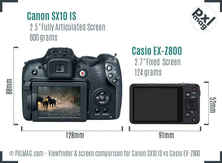 Canon SX10 IS vs Casio EX-Z800 Screen and Viewfinder comparison