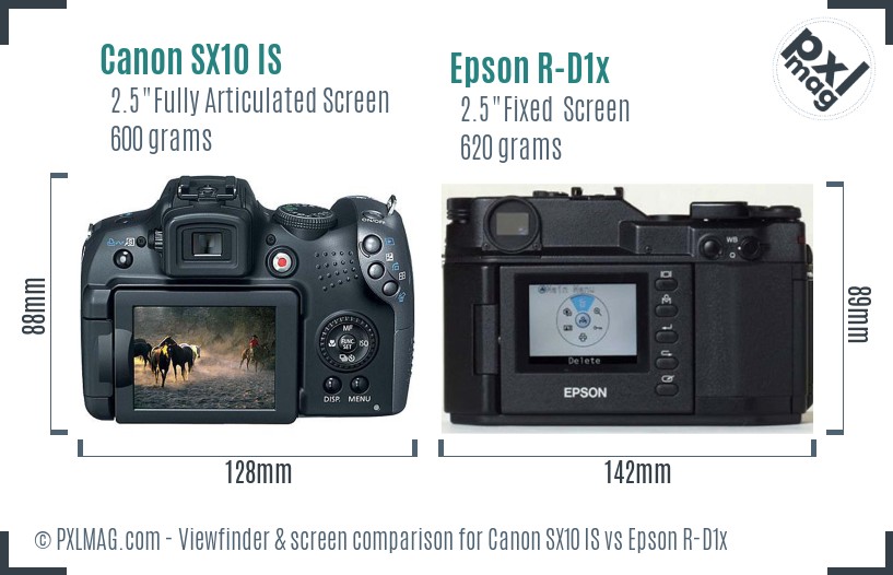 Canon SX10 IS vs Epson R-D1x Screen and Viewfinder comparison