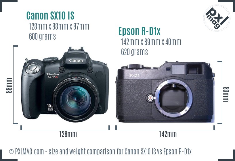 Canon SX10 IS vs Epson R-D1x size comparison