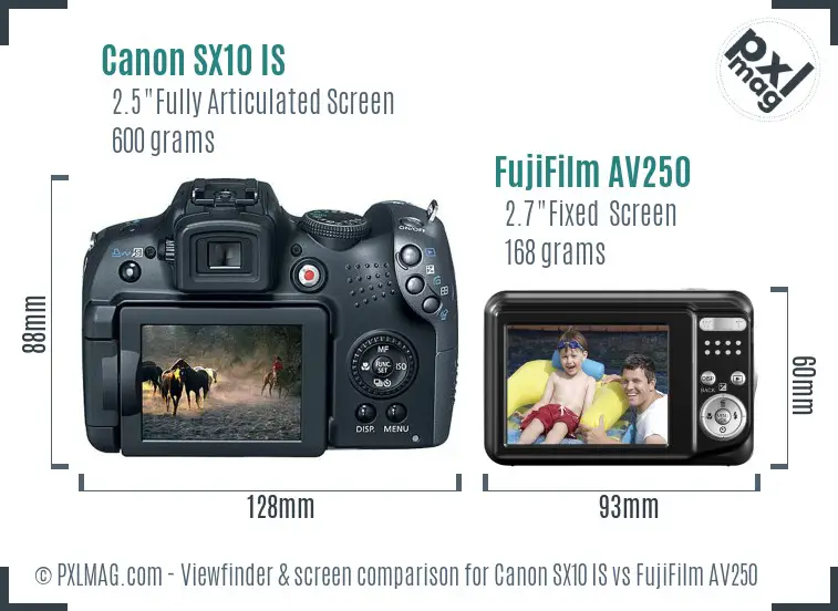 Canon SX10 IS vs FujiFilm AV250 Screen and Viewfinder comparison