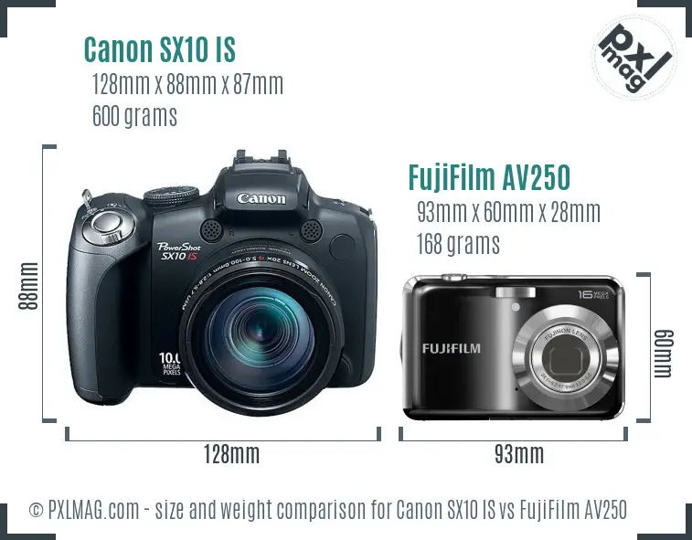 Canon SX10 IS vs FujiFilm AV250 size comparison