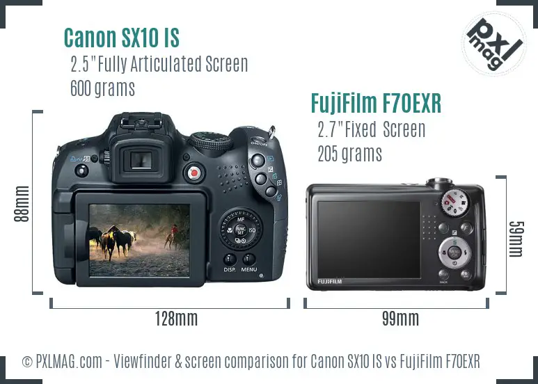 Canon SX10 IS vs FujiFilm F70EXR Screen and Viewfinder comparison