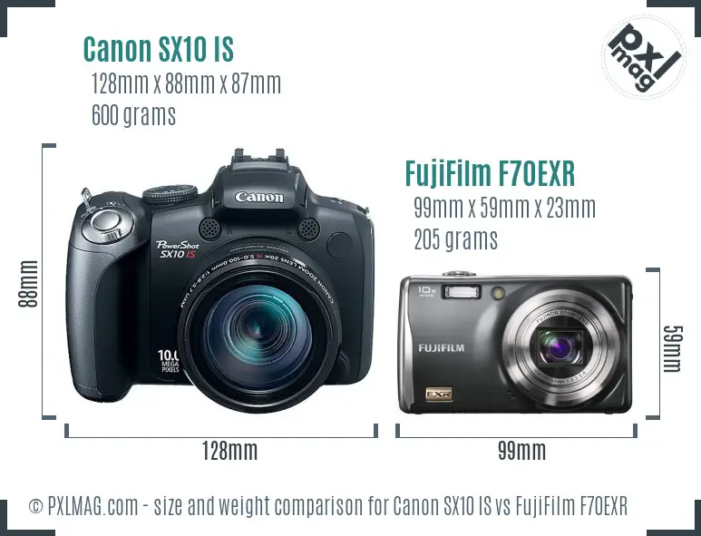 Canon SX10 IS vs FujiFilm F70EXR size comparison