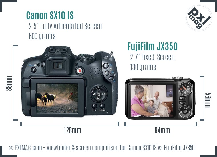 Canon SX10 IS vs FujiFilm JX350 Screen and Viewfinder comparison