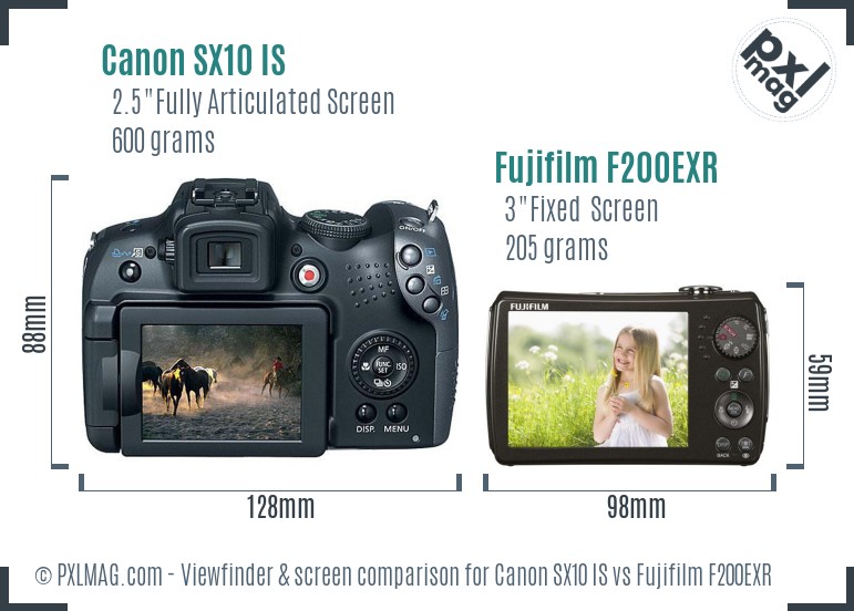 Canon SX10 IS vs Fujifilm F200EXR Screen and Viewfinder comparison