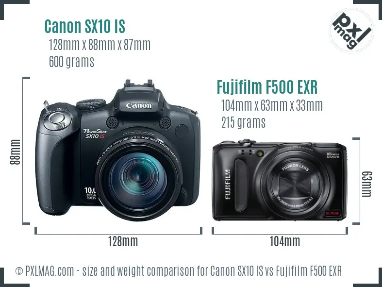 Canon SX10 IS vs Fujifilm F500 EXR size comparison