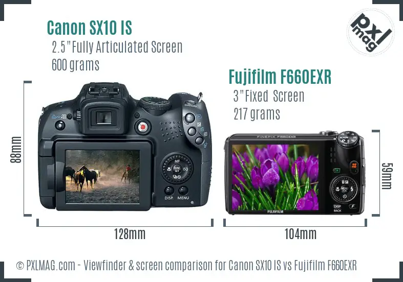 Canon SX10 IS vs Fujifilm F660EXR Screen and Viewfinder comparison