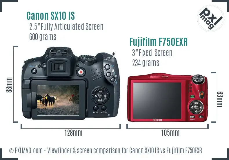 Back LCD screen and interface comparison