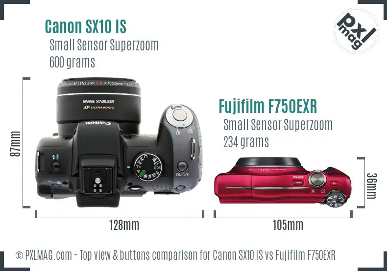 Top view design and control layout comparison