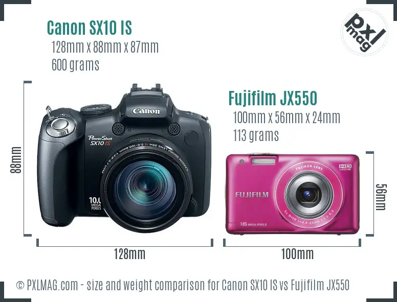 Physical size and ergonomics comparison