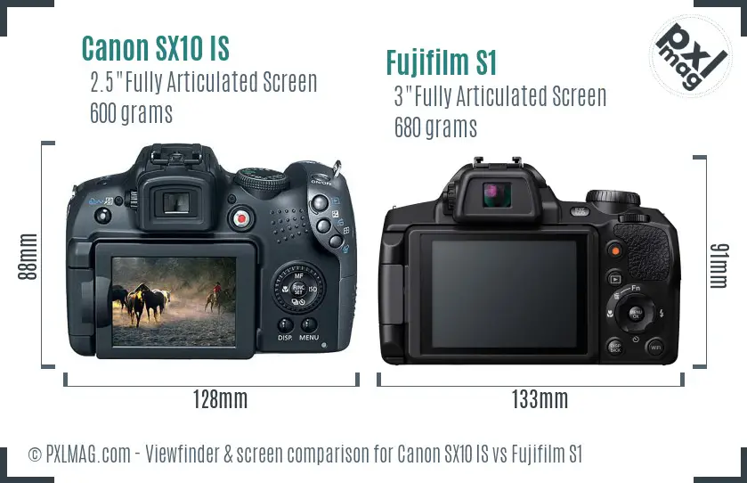 Canon SX10 IS vs Fujifilm S1 Screen and Viewfinder comparison