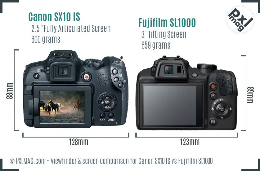 Canon SX10 IS vs Fujifilm SL1000 Screen and Viewfinder comparison