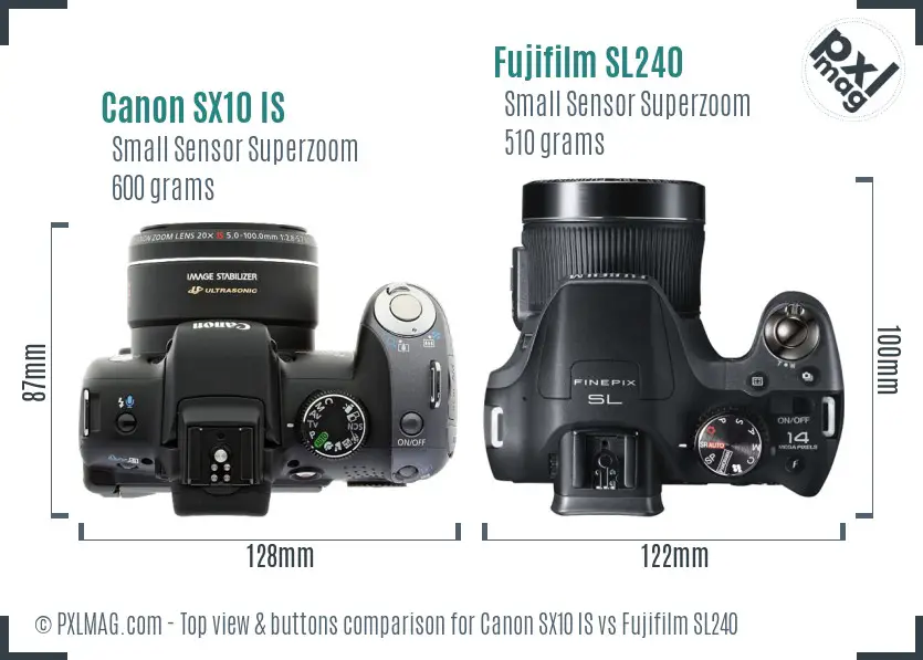 Top view design and control layout comparison