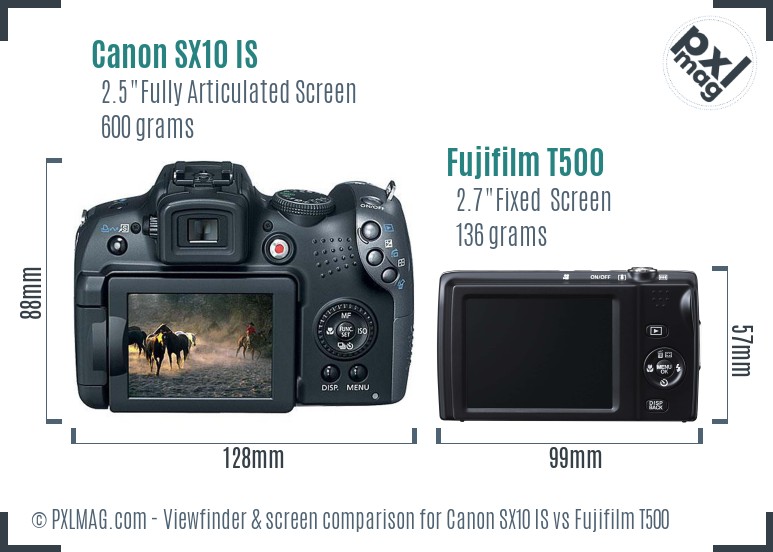 Canon SX10 IS vs Fujifilm T500 Screen and Viewfinder comparison