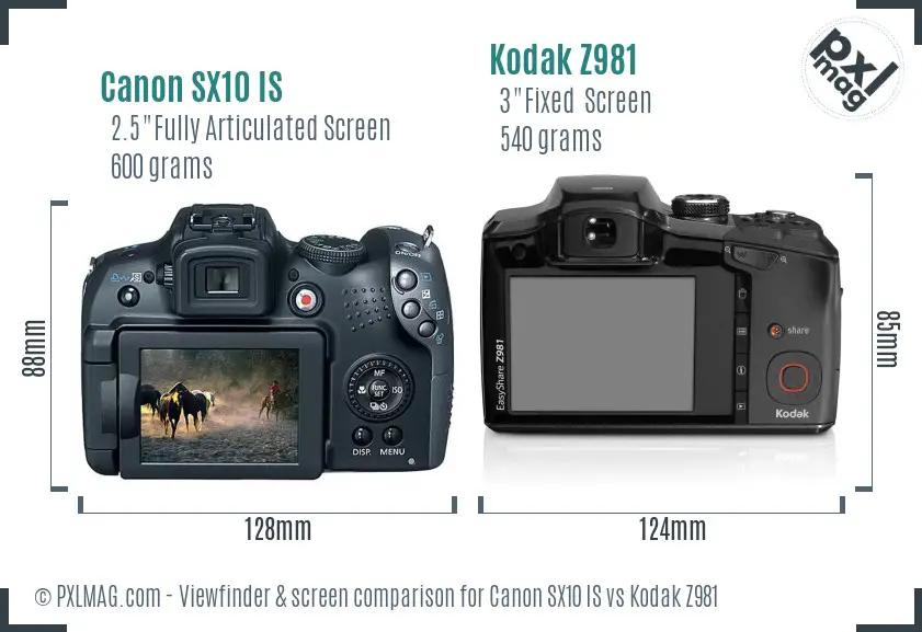 Canon SX10 IS vs Kodak Z981 Screen and Viewfinder comparison