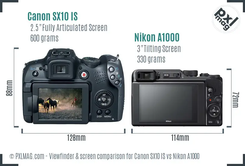 Canon SX10 IS vs Nikon A1000 Screen and Viewfinder comparison