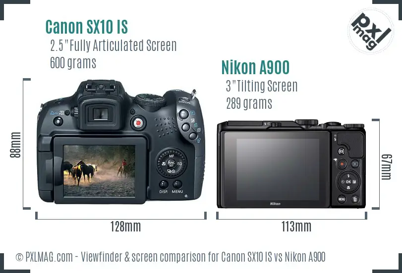 Canon SX10 IS vs Nikon A900 Screen and Viewfinder comparison