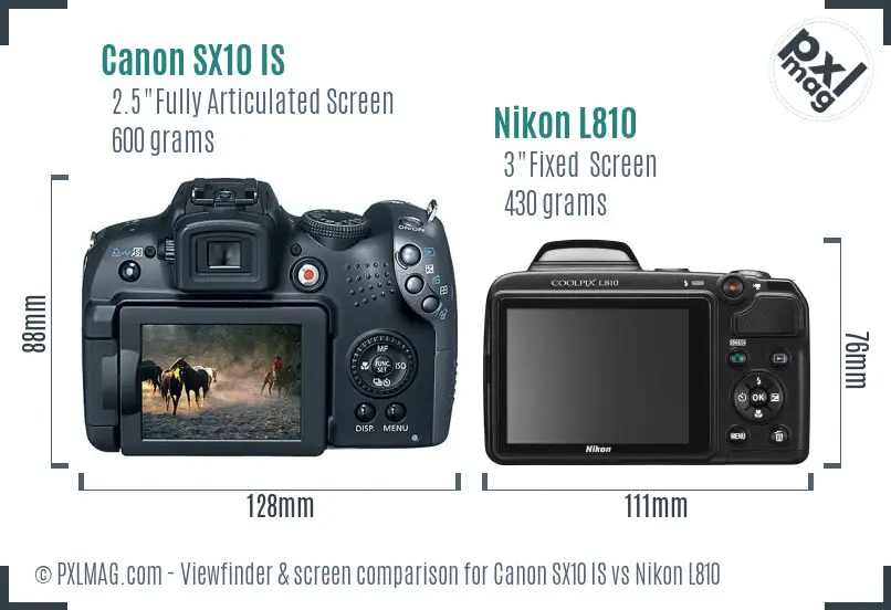 Canon SX10 IS vs Nikon L810 Screen and Viewfinder comparison
