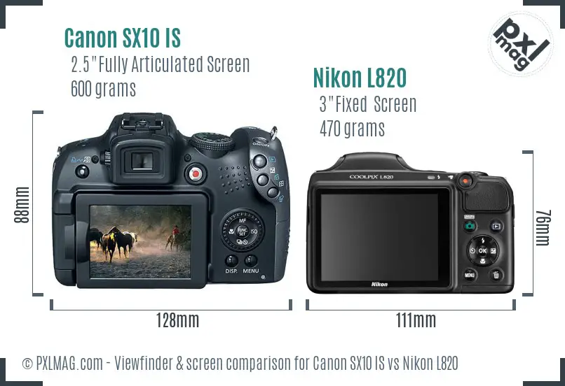 Canon SX10 IS vs Nikon L820 Screen and Viewfinder comparison