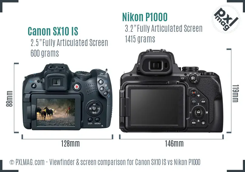 Canon SX10 IS vs Nikon P1000 Screen and Viewfinder comparison