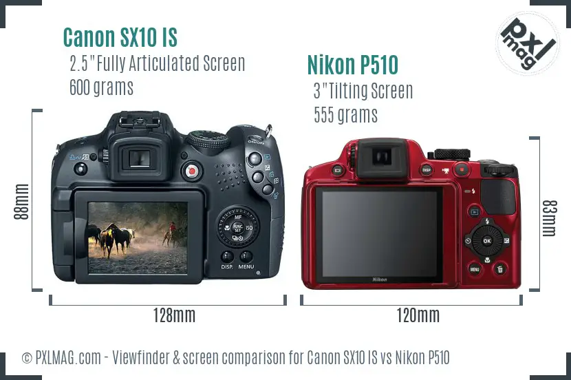 Canon SX10 IS vs Nikon P510 Screen and Viewfinder comparison