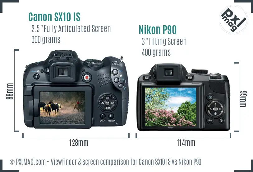 Canon SX10 IS vs Nikon P90 Screen and Viewfinder comparison