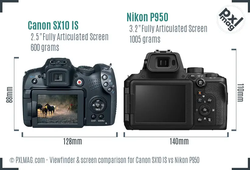 Canon SX10 IS vs Nikon P950 Screen and Viewfinder comparison