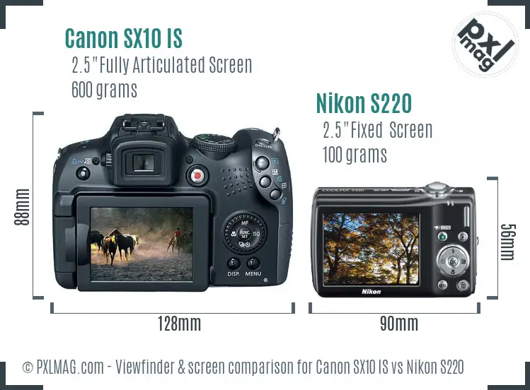 Canon SX10 IS vs Nikon S220 Screen and Viewfinder comparison
