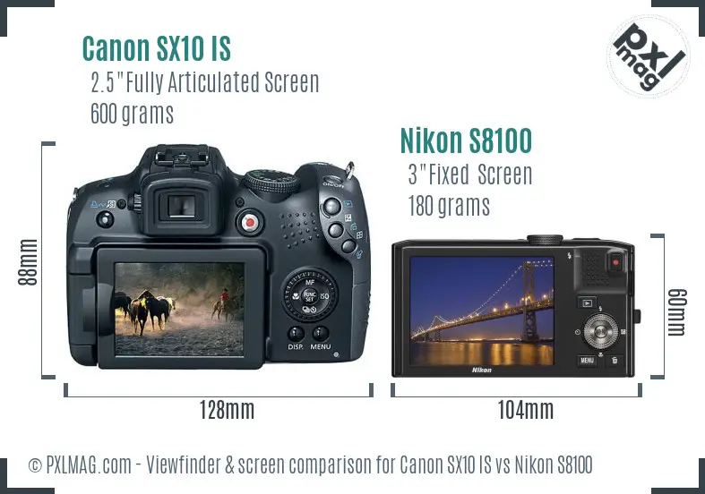 Canon SX10 IS vs Nikon S8100 Screen and Viewfinder comparison